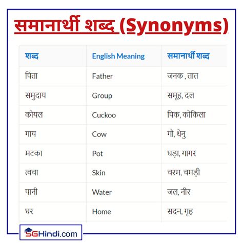 remarks synonyms in hindi